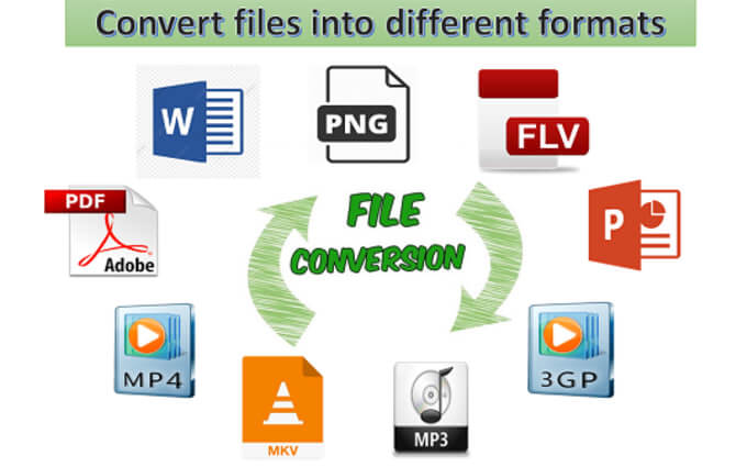 convert video file