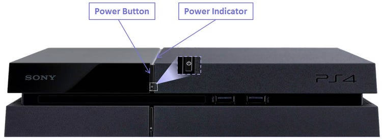 power button on ps4 console