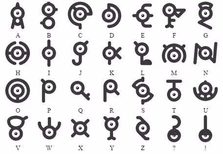 all shapes of unown