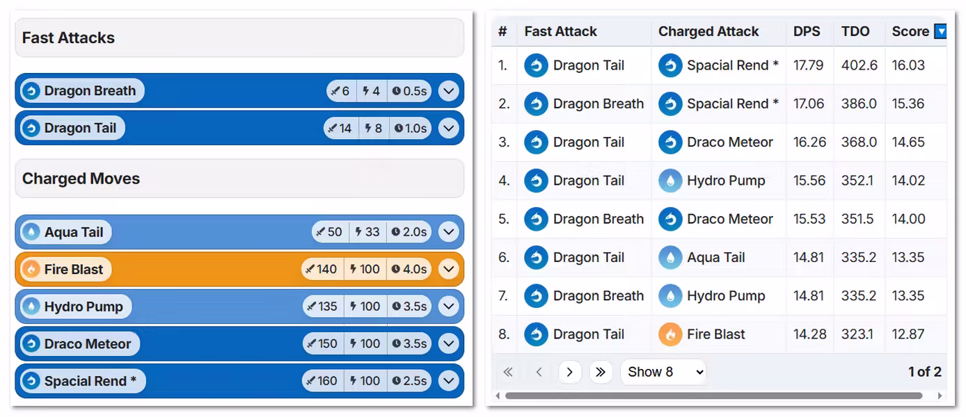 best moveset for origin palkia pokemon go