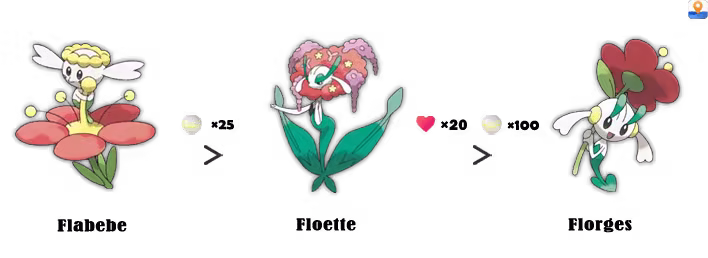 flabebe evolution pokemon go