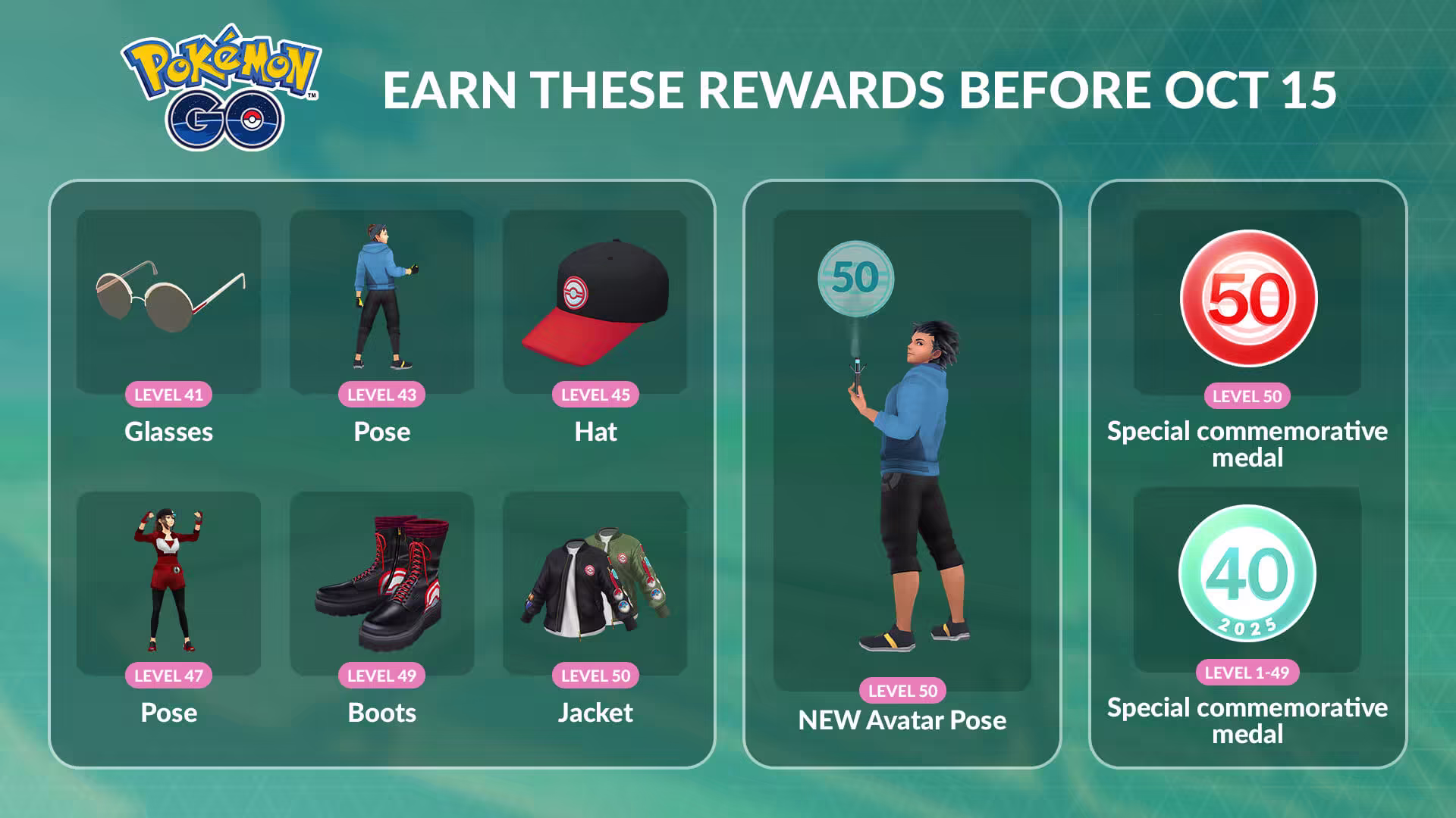 pre update rewards