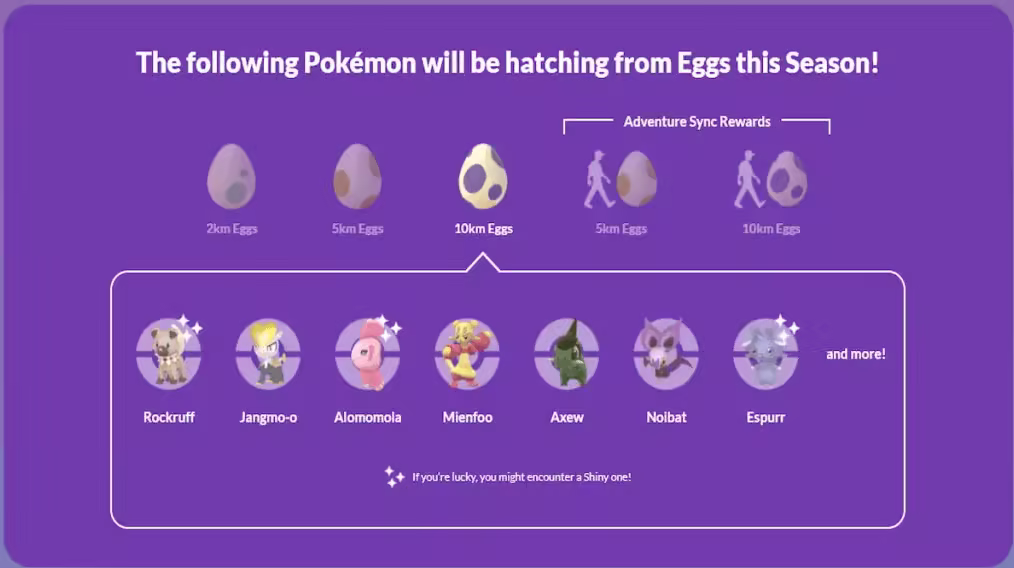 jangmo-o egg
