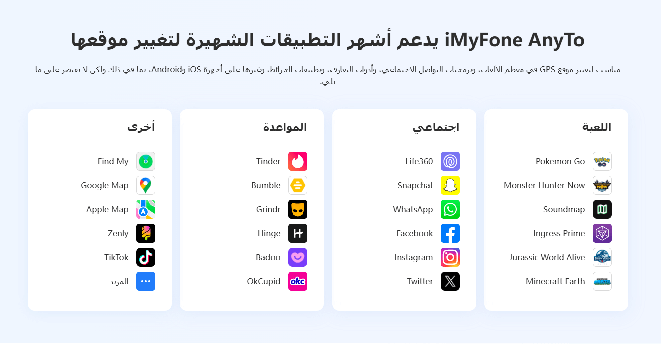 تغيير الموقع للايفون