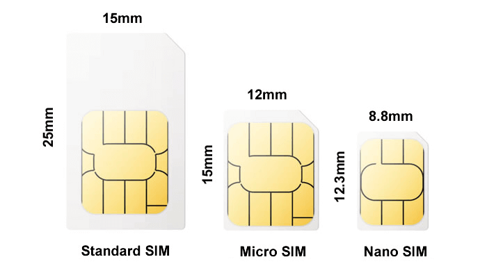 3 أنواع بطاقة SIM للايفون