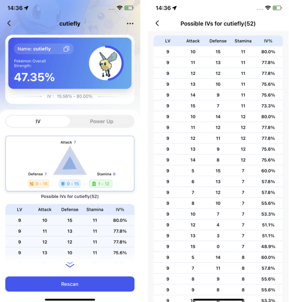عرض IV البوكيمون