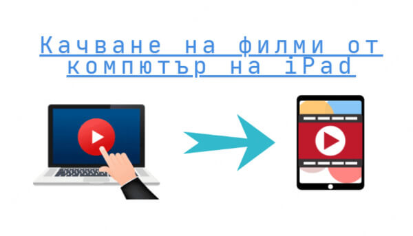 Качване на филми на iPad от компютър