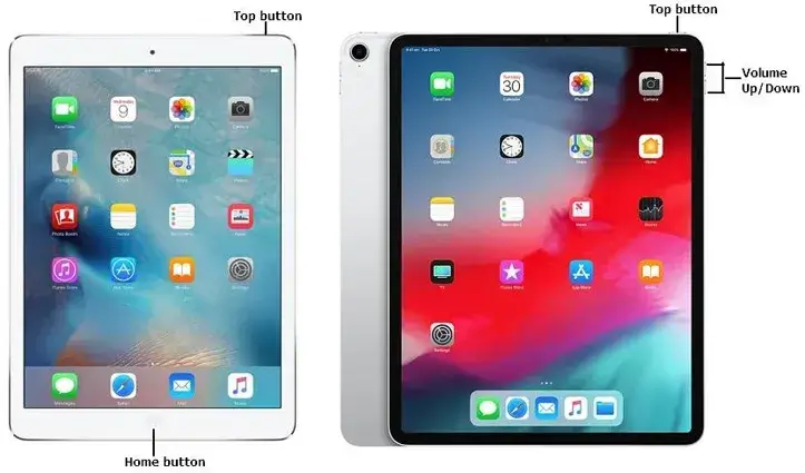 поставете iPad в режим на възстановяване