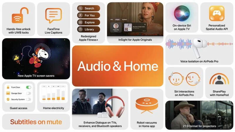 WWDC 2024 Novidades para Áudio e Casa