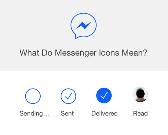 icons de Messenger