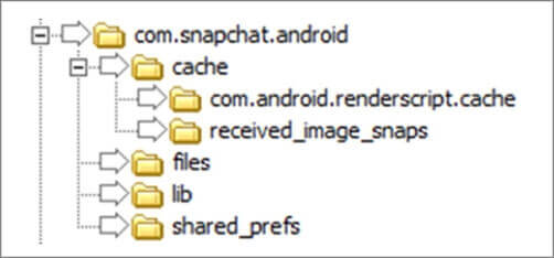 recuperar fotos do Snapchat excluidas através de cache