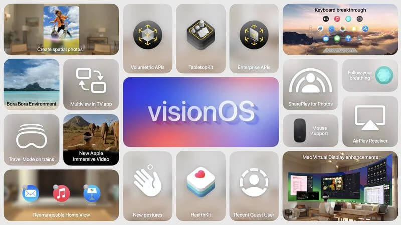 WWDC 2024 Novidades para visionOS 2
