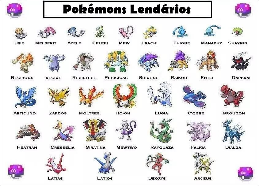 Pokémon Lendários - Pokemon Information