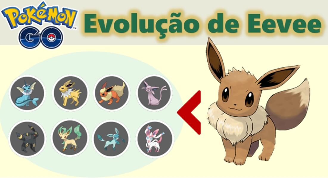 Evolução de Eevee
