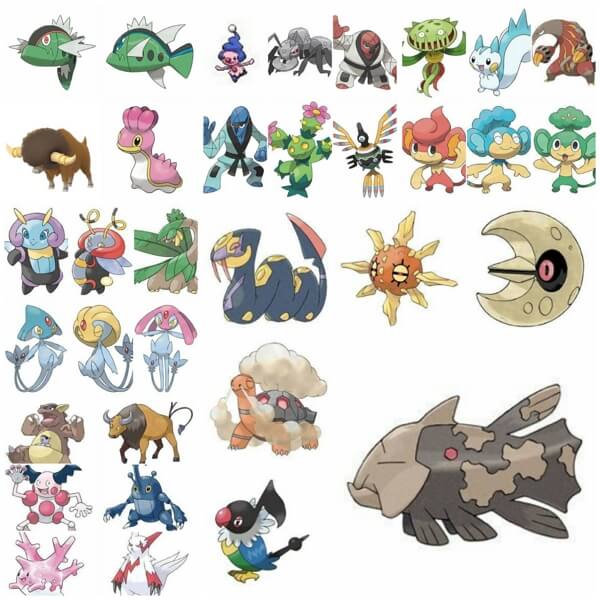 Lista de Pokémons regionais