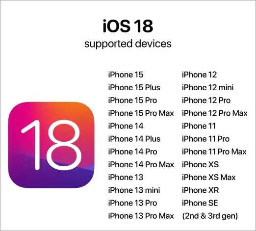 Dispositivos suportados para iOS 18