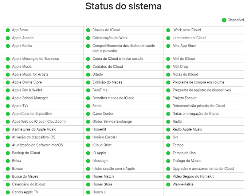 Verificar status do sistema Apple par corrigir backup do WhatsApp demora