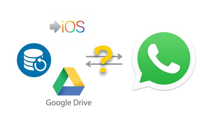 transferir backup do google drive do Android para iPhone