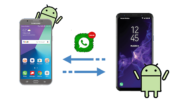 transferir conversas do WhatsApp entre dispositivo Android
