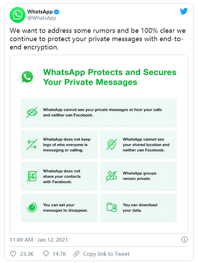 nova política de privacidade do whatsapp