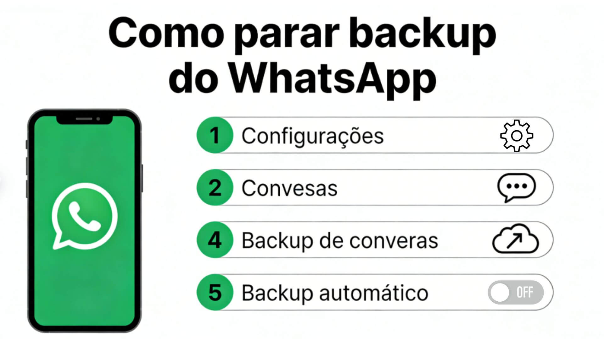 parar backup do WhatsApp