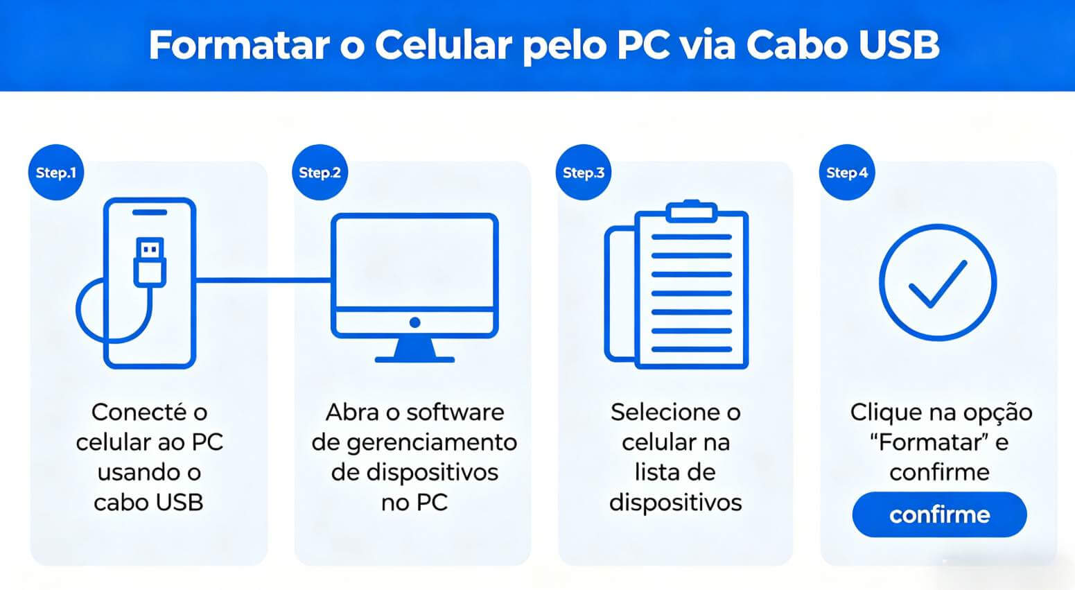 Programa para formatar celular pelo cabo USB no PC
