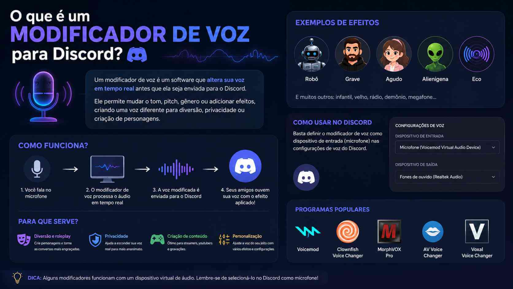 Modificador de voz para Discord