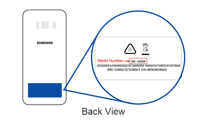 verifique o modelo do dispositivo