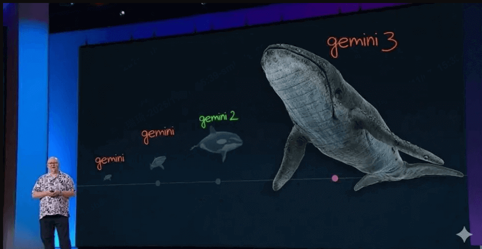 Google Gemini 3.0: Next-Gen AI Model Release & Features