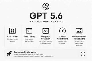 GPT-5.6 Rumors Reveal the Real Future of AI Content Creation
