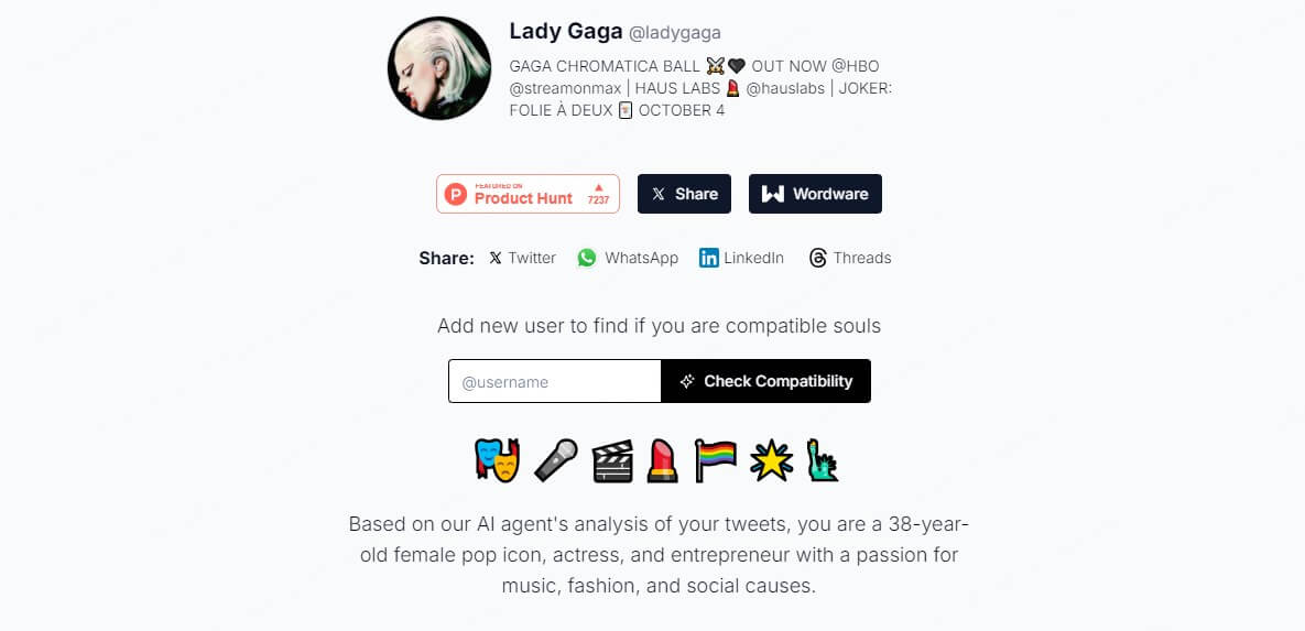 Lady Gaga’s Twitter Personality Analysis