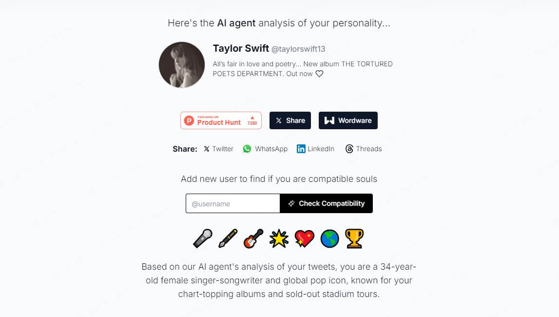 Taylor Swift’s Overview Twitter Personality Analysis