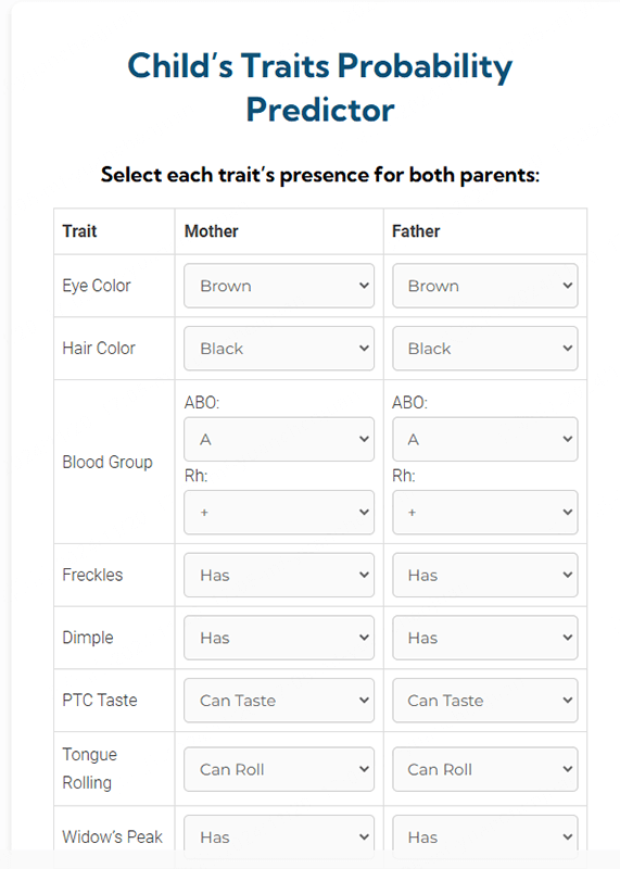 what will my baby look like GenesWellness Genetics Calculator