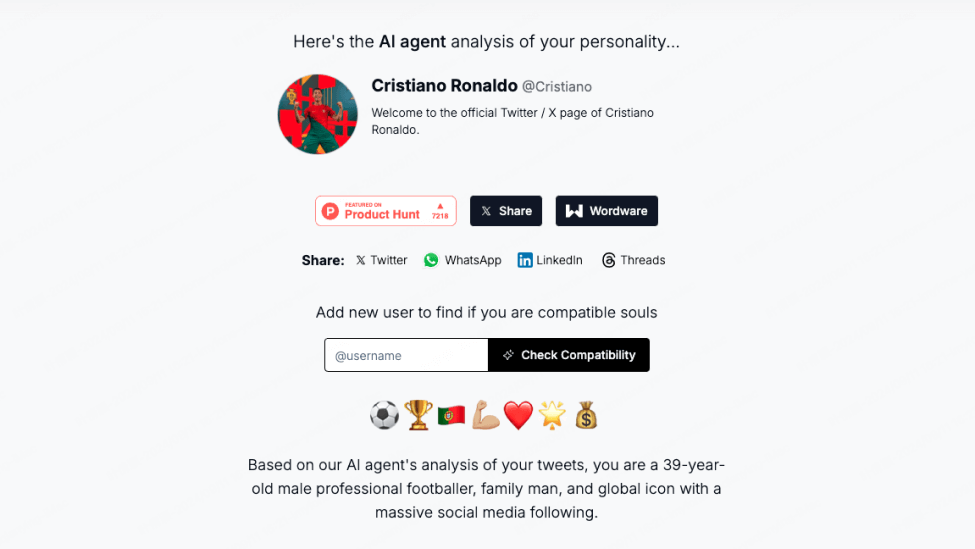 Cristiano Ronaldo's Twitter Personality