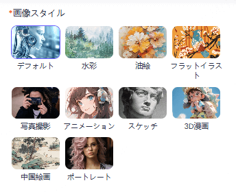 chatart グラビア画像スタイル特定