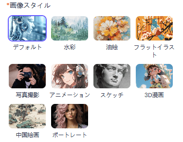 chatart AI 美女画像生成 画像スタイル設定