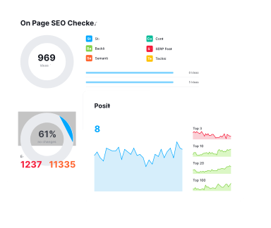 SEMrush