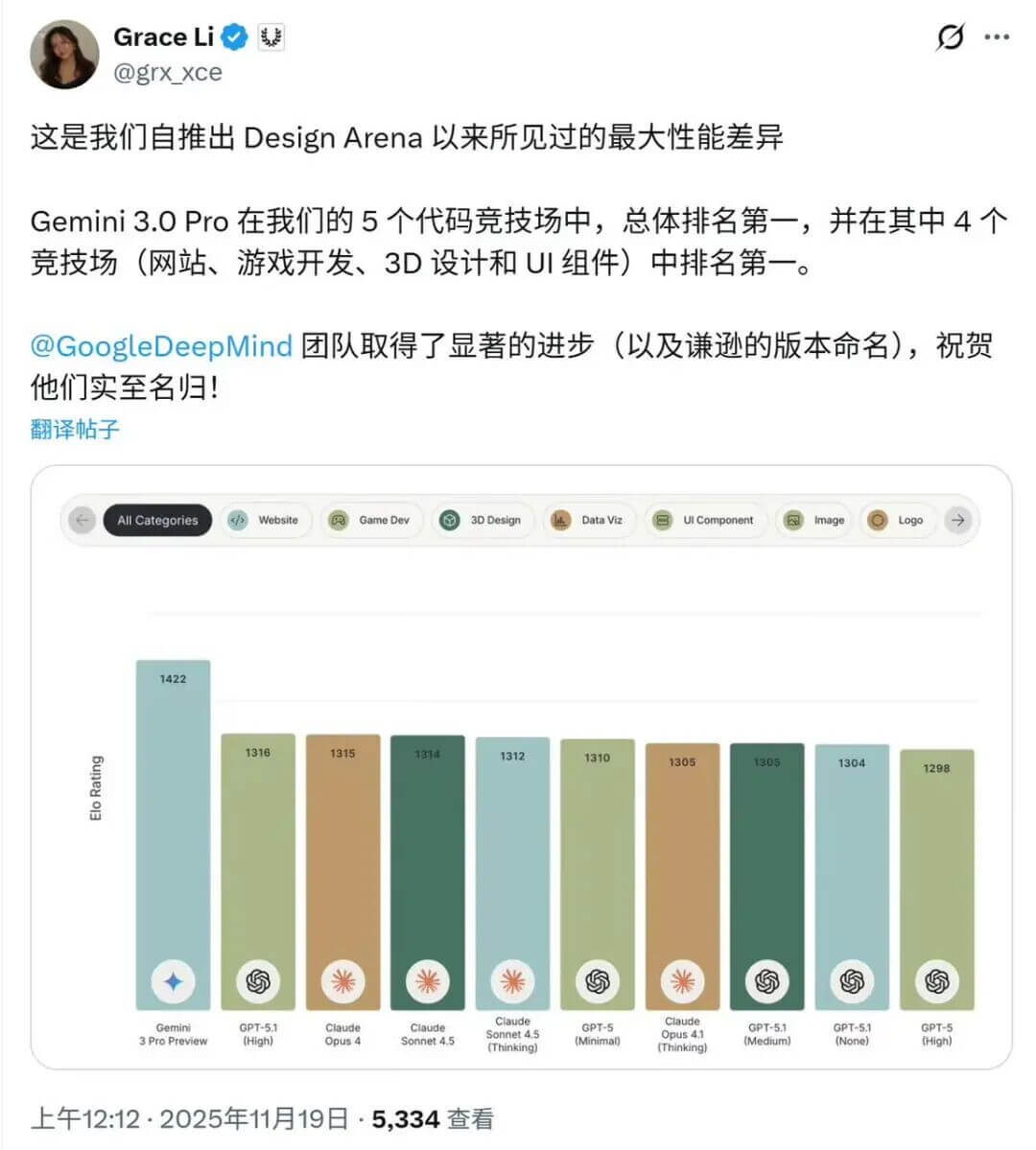 Gemini 3編程與開發能力