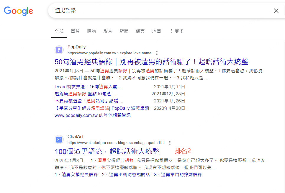 chatart seo 排名實例 關鍵字 渣男語錄