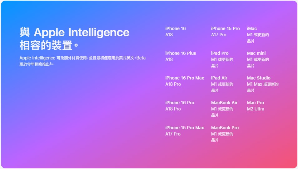 Apple AI支援的裝置