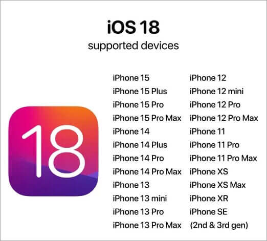 Urządzenia wspierające iOS 18