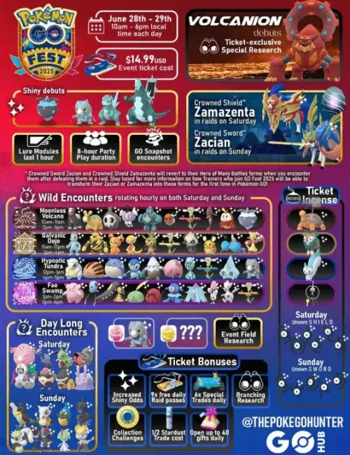 harmonogram Volcaniona na Pokémon GO Fest 2025