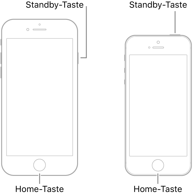 display kaputt streifen Erzwingen des Neustarts iphone 6