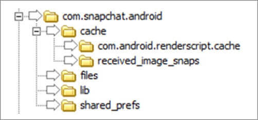 snapchat bilder wiederherstellen android cache