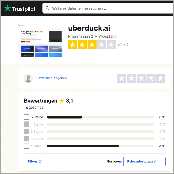 Nutzerbewertungen von Uberduck.AI