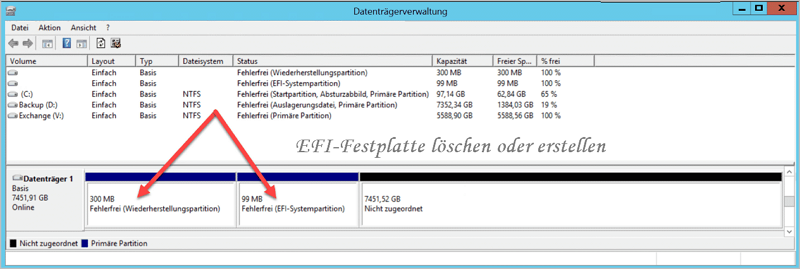 Erstellen und Löschen der EFI-Systempartition unter Windows 11/10/8/7