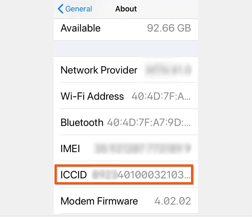 iccid number