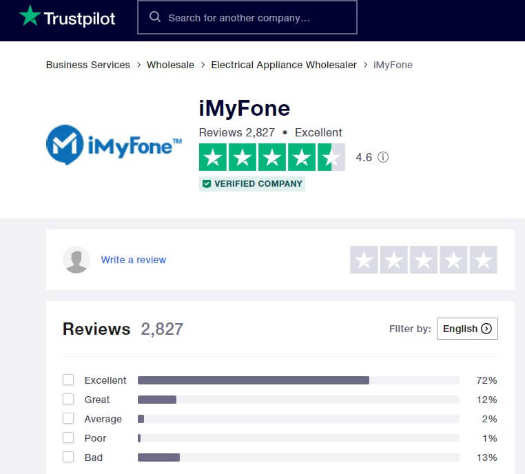 imyfone review