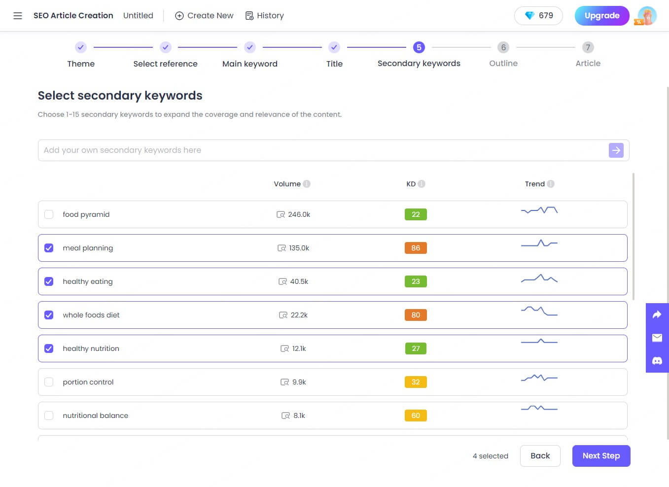 Select secondary keywords in AI tools for SEO