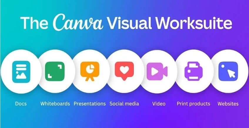 Canva - AI Content Creation Tools for Designing